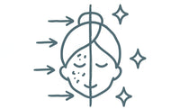 Acne & Blemish Control